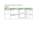 
            Image depicting item named Expenses for Minister Halligan September 2019