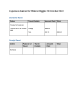 
            Image depicting item named Expenses for Minister Higgins October 2024