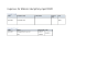 
            Image depicting item named Expenses for Minister Humphreys April 2020