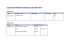 
            Image depicting item named Expenses for Minister Humphreys December 2019