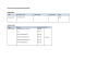 
            Image depicting item named Expenses for Minister Humphreys February 2019