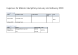 
            Image depicting item named Expenses for Minister Humphreys January-February 2020