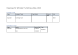 
            Image depicting item named Expenses for Minister Humphreys May 2020