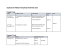 
            Image depicting item named Expenses for Minister Humphreys November 2019