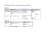 
            Image depicting item named Expenses for Minister Humphreys October 2019