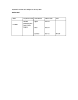 
            Image depicting item named Expenses for Minister John Halligan February 2018