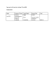 
            Image depicting item named Expenses for Minister John Halligan July 2016
