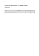 
            Image depicting item named Expenses for Minister Troy February 2022