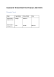
            Image depicting item named Expenses for Minister Troy January - March 2021