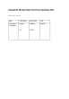
            Image depicting item named Expenses for Minister Troy July - December 2020