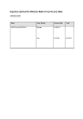 
            Image depicting item named Expenses for Minister Troy June 2021