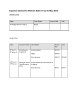 
            Image depicting item named Expenses for Minister Troy May 2022