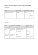 
            Image depicting item named Expenses for Minister Troy November 2021