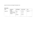 
            Image depicting item named Expenses for Minister Halligan September 2018