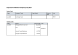 
            Image depicting item named Expenses for Minister Humphreys July 2019