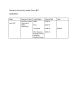 
            Image depicting item named Expenses for Minister John Halligan April 2017