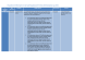 
            Image depicting item named FOI Log 2023