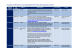 
            Image depicting item named FOI Log 2024