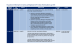 
            Image depicting item named DETE FOI Log 2026