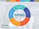 
            Image depicting item named Future Jobs Ireland 2019 Interactive
