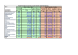 
            Image depicting item named Government departments prompt payment returns Q1 2023