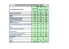 
            Image depicting item named Government departments prompt payment returns Q2 2025