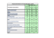 
            Image depicting item named  Government departments prompt payment returns Q2 2026