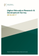 
            Image depicting item named Survey of Research and Development in the Higher Education Sector 2016-2017
