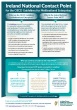 
            Image depicting item named Ireland NCP for the Guidelines