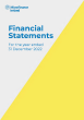 
            Image depicting item named Microfinance Ireland Annual Report and Accounts 2022