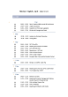 
            Image depicting item named  Minister English Diary Q2 2022