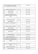 
            Image depicting item named Minister Halligan's Diary Q1 2019
