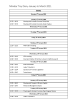 
            Image depicting item named Minister Troy Diary Q1 2021