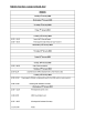 
            Image depicting item named Minister Troy Diary Q1 2022