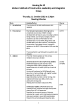 
            Image depicting item named MMC Leadership and Integration Group Minutes 11 October 2022