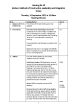 
            Image depicting item named MMC Leadership and Integration Group Minutes 16 September 2022
