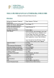 
            Image depicting item named  Note on Enterprise Forum 6 March 2024