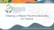 
            Image depicting item named Presentation: Creating a Nature Positive Economy for Ireland