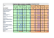 
            Image depicting item named Prompt Payment Returns by Government Departments Q1 2022