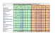 
            Image depicting item named Prompt Payment Returns by Government Departments Q2 2022