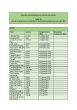 
            Image depicting item named Register for Designation of Venues and Events