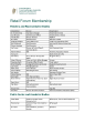 
            Image depicting item named Retail Forum Membership